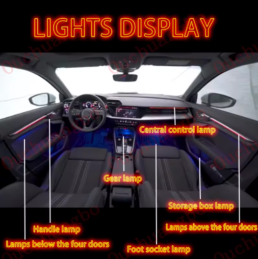 Audi A3/S3/RS3 | 8Y | OEM Style Ambient Lighting Kit