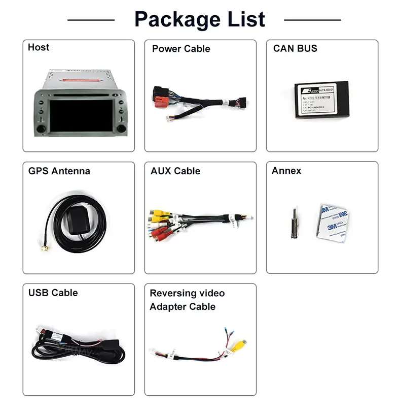 Alfa Romeo 147 | 2005-2012 | Android Screen VMS