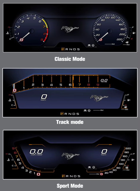 Ford Mustang | 2015-2021 | Digital Cluster