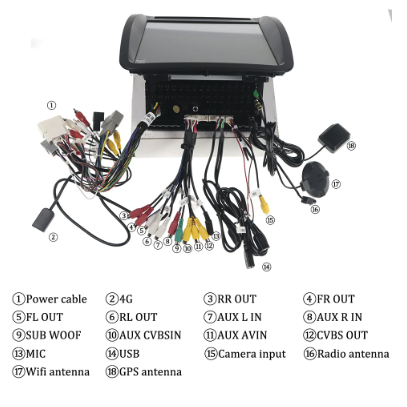 Dodge Durango | 2012-2019 | Pantalla Android