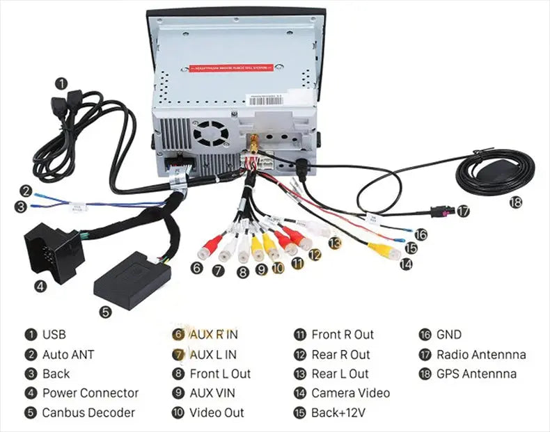 Alfa Romeo 147 | 2005-2012 | Android Screen VMS