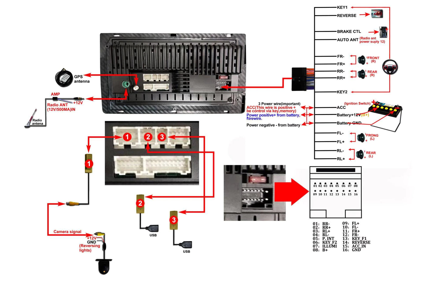 Peugeot Partner | 2008-2018 | Android Screen VMS