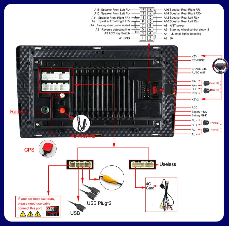 Mercedes-Benz M-Class | 2002-2011 | Android Screen VMS
