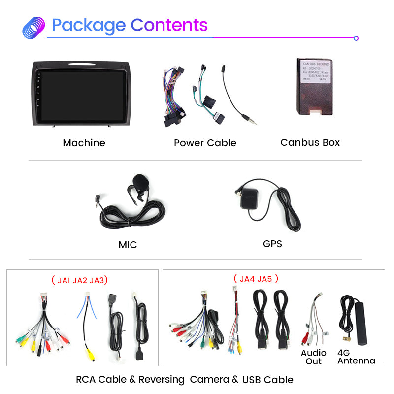 Mercedes-Benz SLK-Class | 2004-2011 | Android Screen VMS