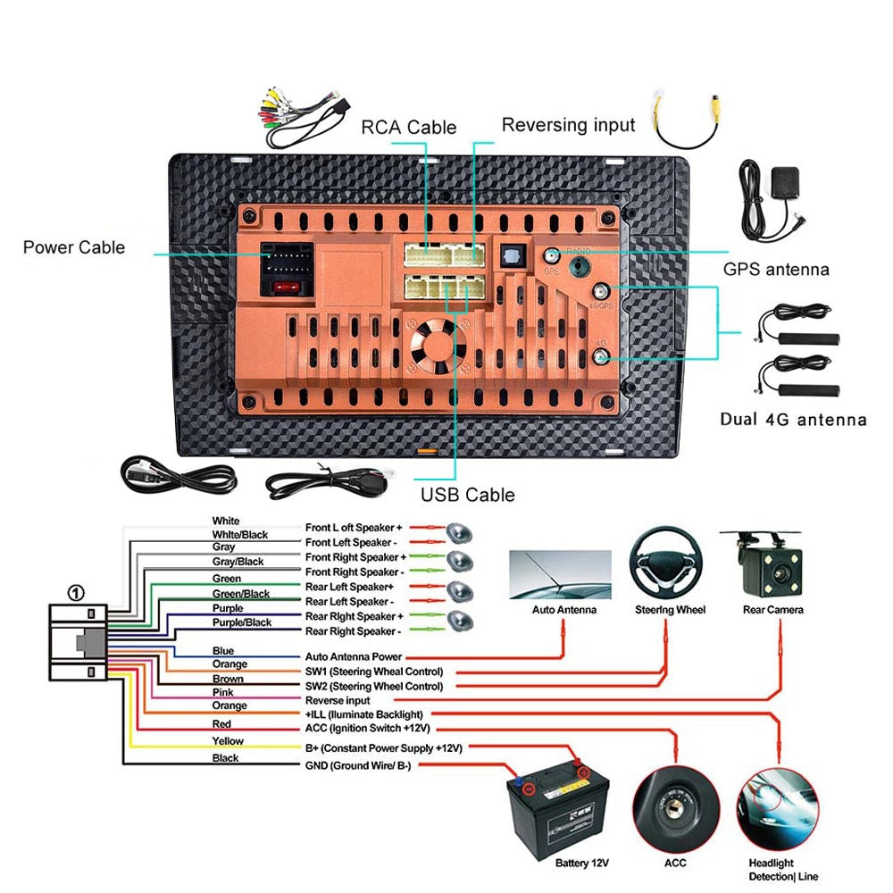 Toyota Camry | 2006-2011 | Android Screen VMS