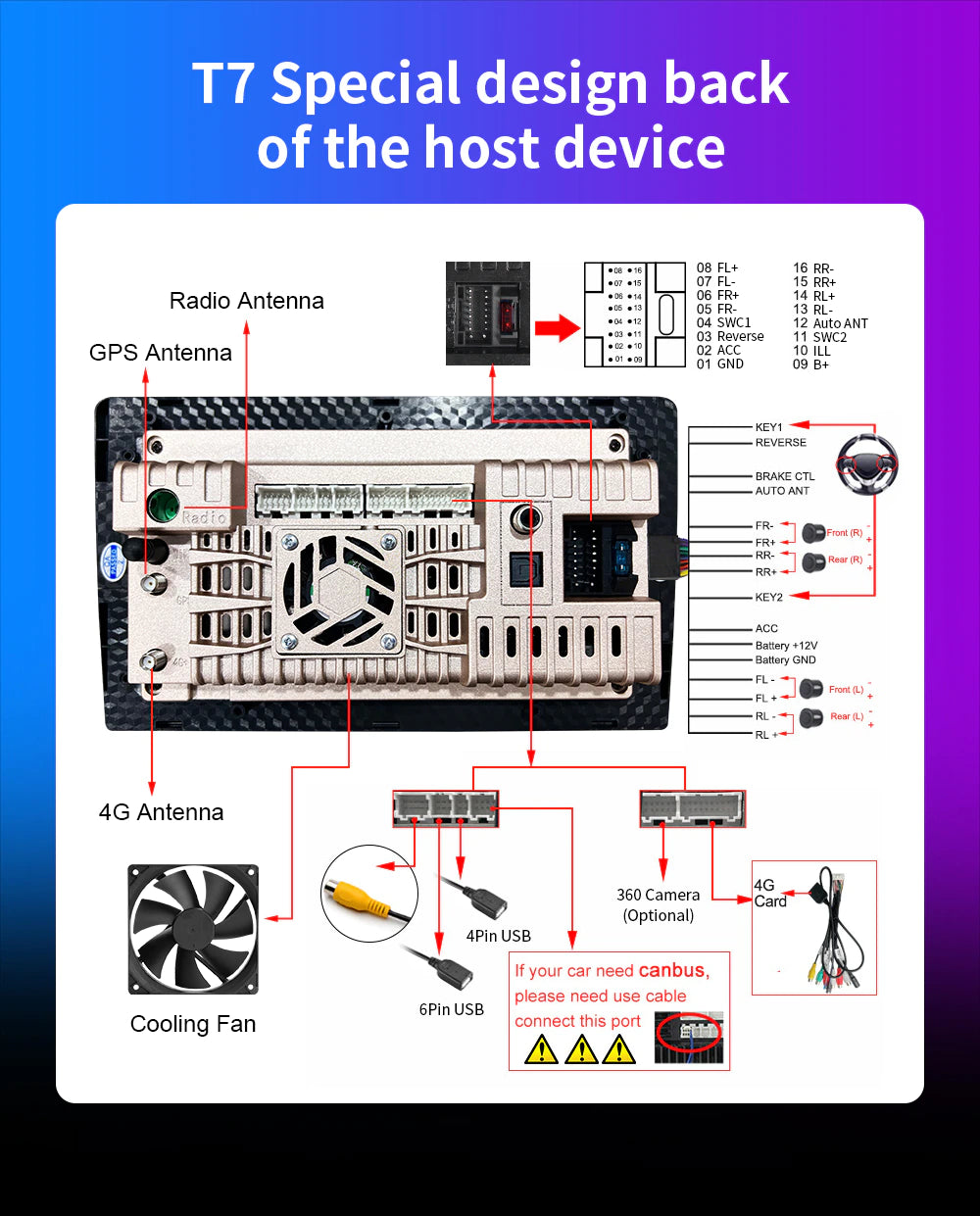 Toyota Prius | 2010-2016 | Android Screen VMS