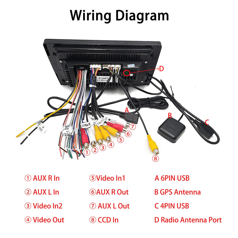 Saab 9-5 95 | 2007-2011 | Android Screen VMS