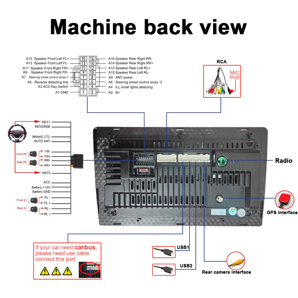 Mercedes-Benz Viano | 2006-2012 | Android Screen VMS