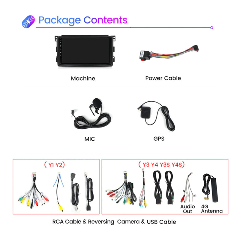 Smart Fortwo | 2011-2015 | Android Screen VMS
