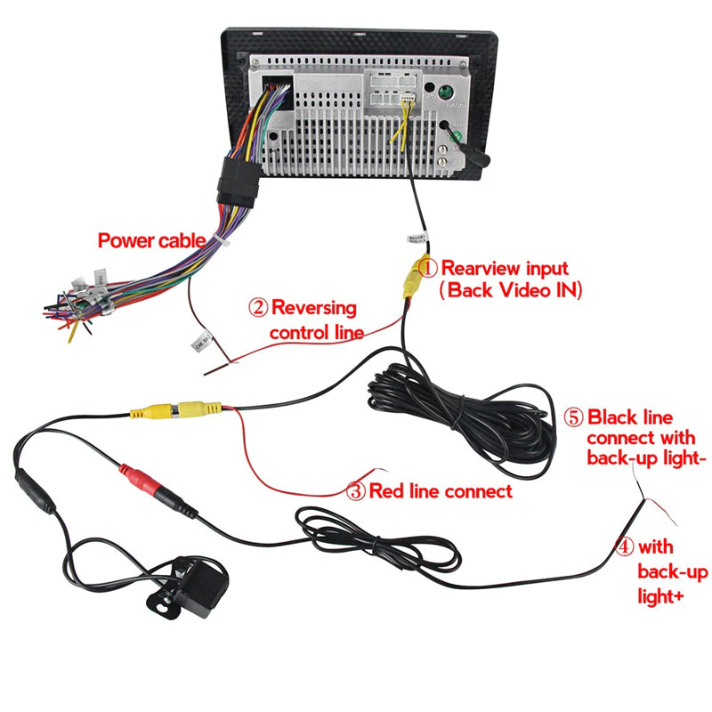 Smart Fortwo | 2011-2015 | Android Screen VMS
