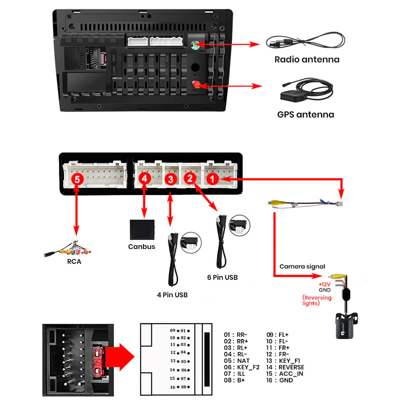 Mazda 6 | 2007-2012 | Android Screen VMS