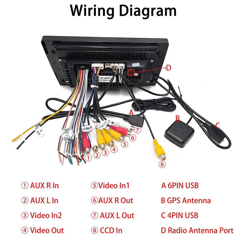 MG 3 | 2011-2017 | Android Screen VMS