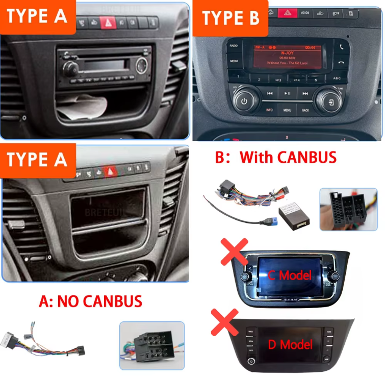 Iveco Daily | 2018-2020 | Pantalla Android