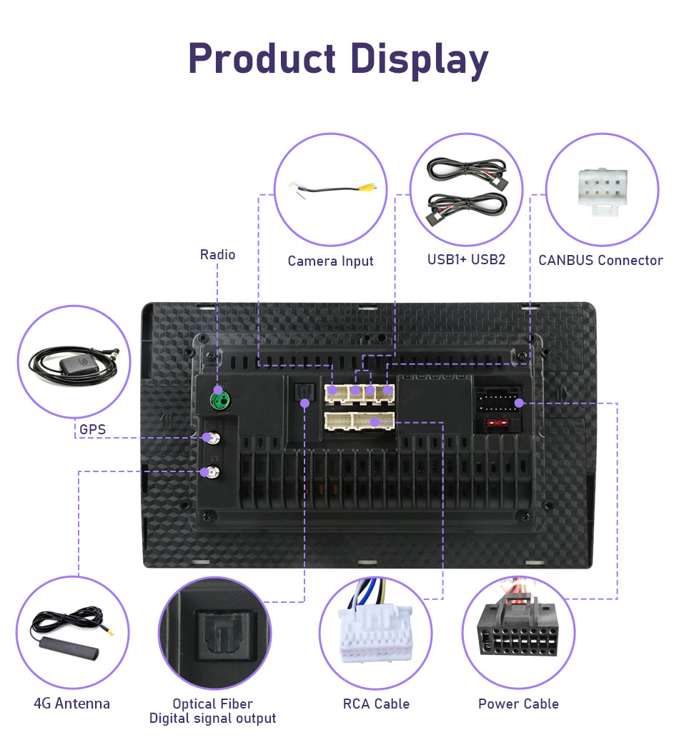 Ford S-Max | 2007-2015 | Android Screen VMS